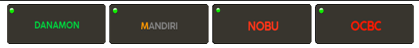 bank slot gacor